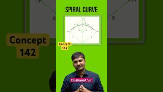 Concept142  Horizontal Curve5  Transportation Engineering By Dushyant Sir sasuti dushyantsir [upl. by Pitzer]