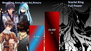 Akuto Sai Anos Rimuru amp Wang Ling Vs Scarlet King Power Level [upl. by Lizned]