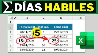 Sumar DÍAS LABORABLES a una Fecha en EXCEL ¡Fácil y Rápido [upl. by Naihr]