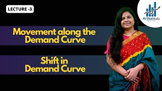 Movement along the Demand Curve amp Shift in Demand Curve Lecture 3  Microeconomics BECC 101105108 [upl. by Della]