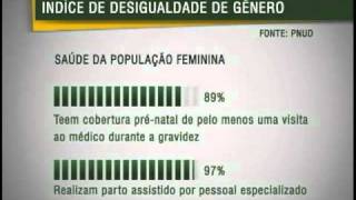 Brasil está em octagésimo lugar no ranking de igualdade entre homens e mulheres [upl. by Natiha]