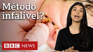 Nasceu com DIU na mão qual a chance de engravidar usando método contraceptivo [upl. by Wagoner]