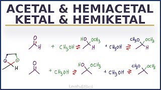 Acetal Ketal Hemiacetal Hemiketal Reaction Overview and Shortcut [upl. by Johanna508]