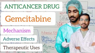 Gemcitabine Anticancer Drugs pharmacology anticancerdrugs [upl. by Ahcsat831]