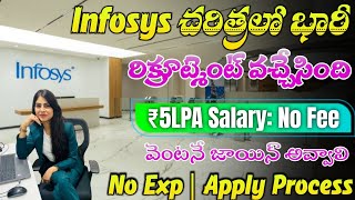 Infosys Recruitment 2024  Work From Home Jobs 2024  Latest Jobs In Telugu  Jobs In Hyderabad [upl. by Dalenna]