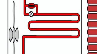 Como funciona un minisplit frio calor y uno del tipo inverter [upl. by Lemar]