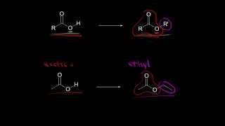 Nomenclature and properties of esters  Organic chemistry  Khan Academy [upl. by Lunna833]