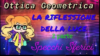 LA RIFLESSIONE DELLA LUCE specchi SFERICI 2 parte [upl. by Gustafsson]