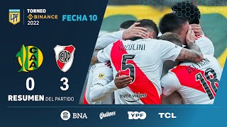 TorneoBinance  Fecha 10  resumen de Aldosivi  River [upl. by Ursa327]