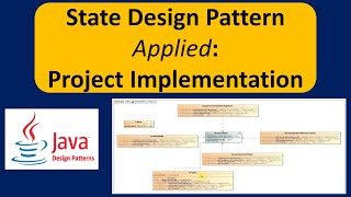 State Design Pattern Applied Project Implementation [upl. by Tnomel]