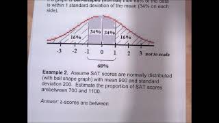 251 z score Formula and Theorems [upl. by Ruddy]