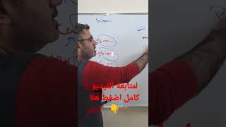 شرح الفرق بين صوت tion Sion ssion في اللغة الإنجليزية  درس 6 AliAlAli [upl. by Aniale]