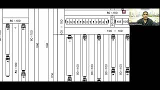 3 Contactors  Terminal Blocks  Switches  Cross Referencing [upl. by Eimaraj361]