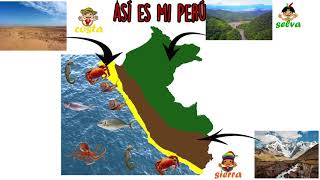 Así es mi Perú [upl. by Harrad]