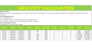 Calculate Gratuity in excel Employee eligible under Gratuity act 1972Gratuity calculation in excel [upl. by Je]