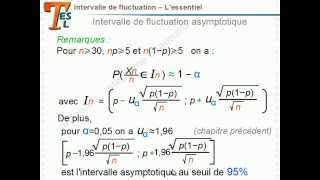 Maths TES TL  Intervalles de fluctuation et estimation  Mathématiques Terminale BAC ES L [upl. by Stout699]