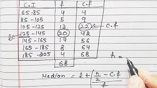 How to find Median [upl. by Thanasi]