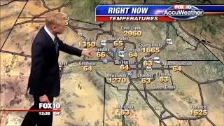 The Funniest Weather Forecast Ever [upl. by Conlee]