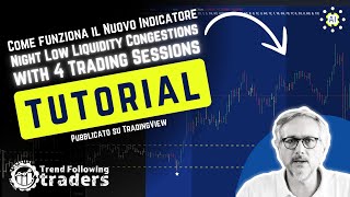 Come funziona il Nuovo Indicatore Night Low Liquidity Congestions Tutorial di Trading [upl. by Celia]