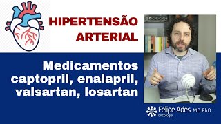 HIPERTENSÃO ARTERIAL  Medicamentos Captopril Enalapril Valsartan e Losartan [upl. by Eiramrebma]