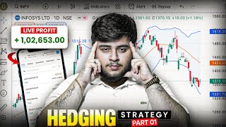 ₹25000 मे Karein quotOption Sellingquot  HEDGING Option Strategy Explained 10 Min में Profit Book करे [upl. by Rikki]