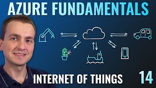 AZ900 Episode 14  Azure IoT Services  IoT Hub IoT Central Azure Sphere [upl. by Demeyer]