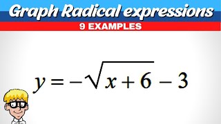 Graphing Radical Functions Domain and Range [upl. by Oakley511]