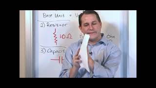 02  Overview of Circuit Components  Resistor Capacitor Inductor Transistor Diode Transformer [upl. by Dibb707]