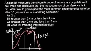 Definition of stabilizing selection [upl. by Nicole]