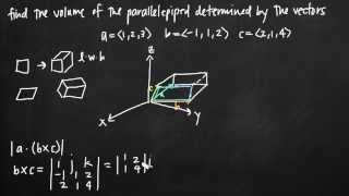 Volume of the parallelepiped determined by vectors KristaKingMath [upl. by Alusru]