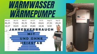 WarmwasserWärmepumpe sensationell wenig Stromverbrauch im Jahr 2022 [upl. by Miuqaoj508]