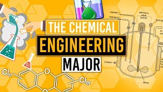 What is Chemical Engineering [upl. by Laurette]