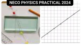 NECO PHYSICS PRACTICAL 2024 QUESTION NUMBER 2 TABLE AND GRAPH [upl. by Aicnom83]