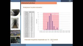 Cours hydrologie urbaine partie1 format pluie [upl. by Ahsiekar]