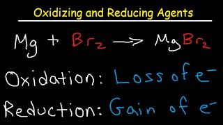 Oxidizing Agents and Reducing Agents [upl. by Aillicirp]