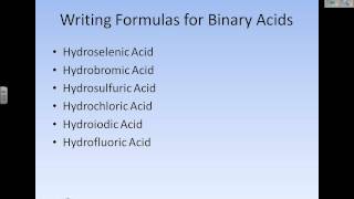 94 Naming Acids [upl. by Tiedeman]