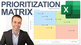 How to Make a Prioritization Matrix in Excel Colored Quadrants [upl. by Kennard]