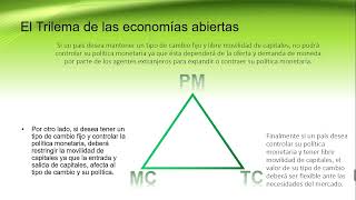 Sistemas Monetarios Internacionales [upl. by Lishe439]