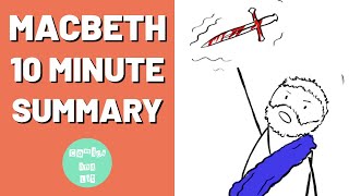 Macbeth Summary in 10 Minutes [upl. by Dew]