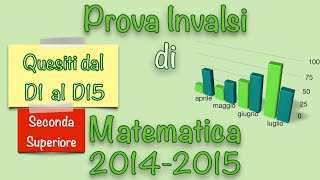 Soluzioni Prova Invalsi di Matematica  Classe seconda Superiore  20142015  Parte 1 invalsi [upl. by Aspa]