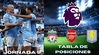 JORNADA 9 de la PREMIER LEAGUERESULTADOS y POSICIONESEmpate entre Arsenal y Liverpool [upl. by Goodspeed]