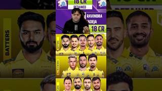 CSK master mind 🔥🤩 msdhoni indvssa ruturajgaikwad csk ipl bgt icc wtcfinal rishabhpant [upl. by Wolfort]