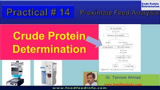 Practical14Determination of NitrogenCrude Protein in FeedLecture Series in Animal Nutrition [upl. by Jarrow]