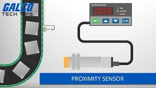 What are Proximity Sensors and How Do They Work  A Galco TV Tech Tip  Galco [upl. by Prissie63]