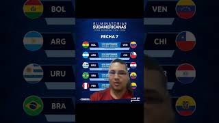 Fecha 7 Eliminatorias Sudamericanas rumbo al mundial 2026eliminatoriasconmebol [upl. by Particia]