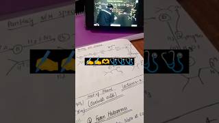 Organic chemistry by Pankaj sir ❤️❤️❤️❤️❤️ short video ❤️❤️ [upl. by Mathilda123]