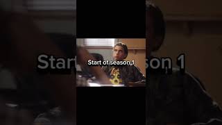 Start of season 1 VS end of season 1 Miguelhawk and Robby edit sub edit viral music cobrakai [upl. by Noeht977]