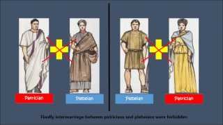 Differences between Patricians and Plebeians [upl. by Anstus24]