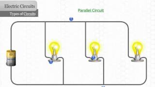 Types of Electrical Circuits [upl. by Tremml]