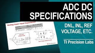 ADC DC specifications INL DNL Cin leakage Vref [upl. by Nagey823]